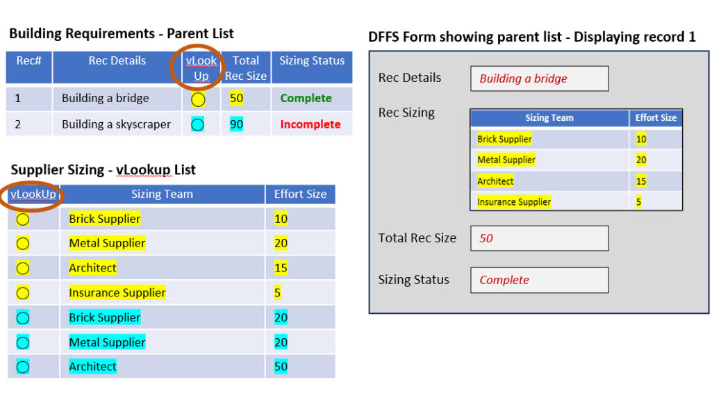 vlookup-in-sharepoint-list-find-out-data-in-minutes